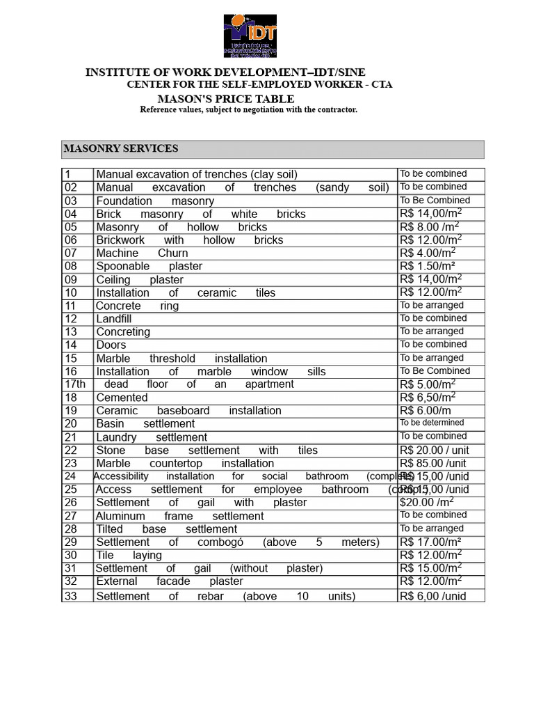 CTA Bricklayer Table PDF | PDF | Masonry | Tile