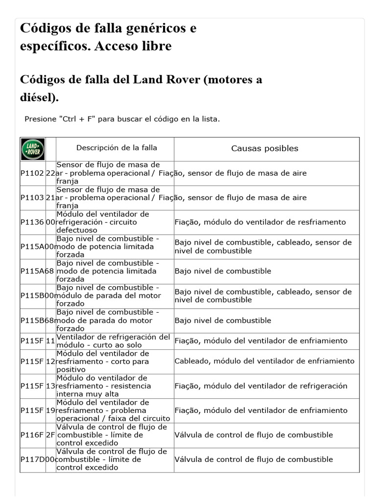 Códigos de falla Land Rover Diésel | PDF | Turbocompresor | Relé