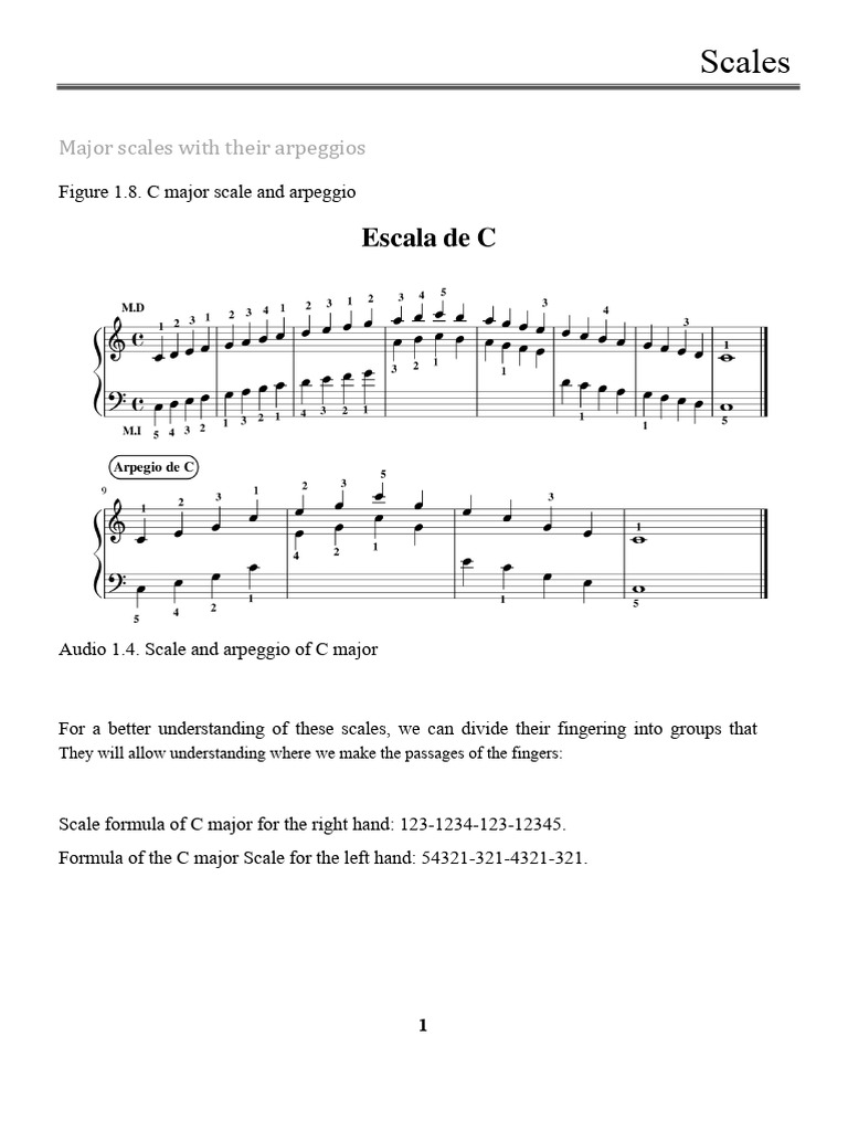 Scales and Arpeggios | PDF | Hand | Musical Techniques