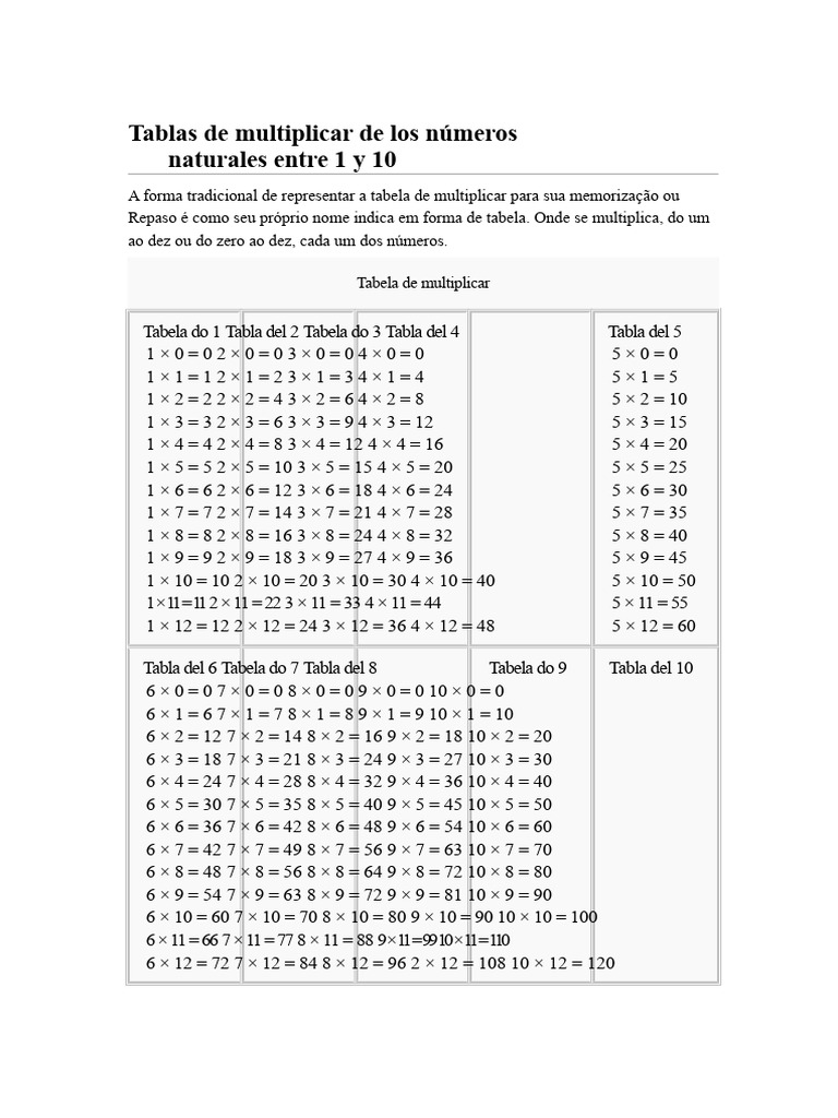 Tabelas de Multiplicar Dos Números Naturais Entre 1 e 10 | PDF