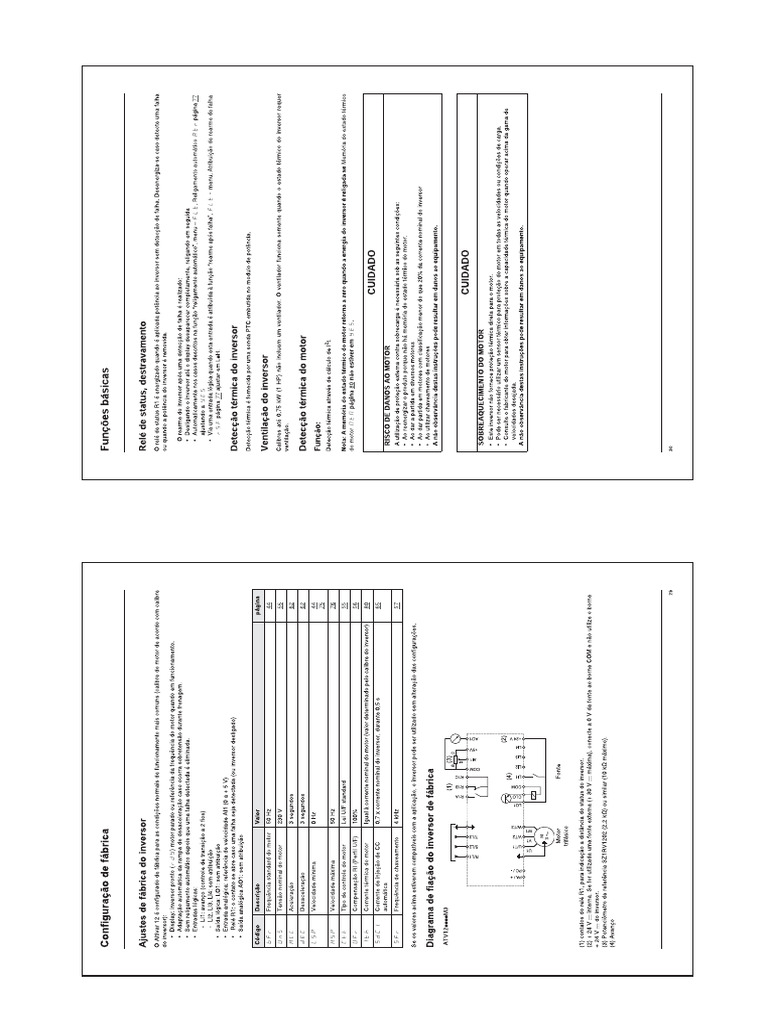 ATV12-User Manual-BR-11JAN10 PDF | PDF
