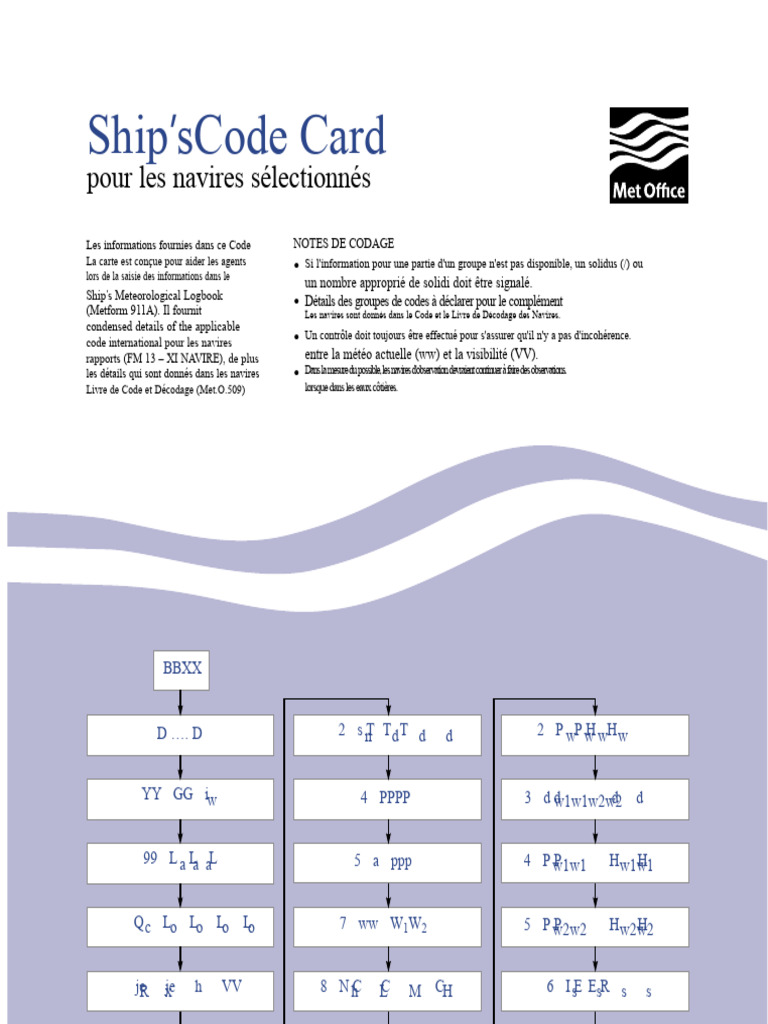 Code Météorologique pour Navires | PDF | Plaie | Brouillard