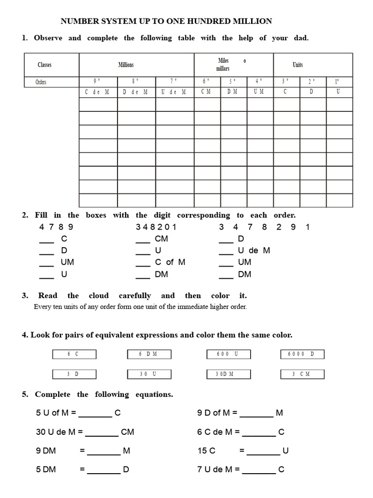 Understanding Number Systems to 100 Million | PDF | Algebra | Mathematics