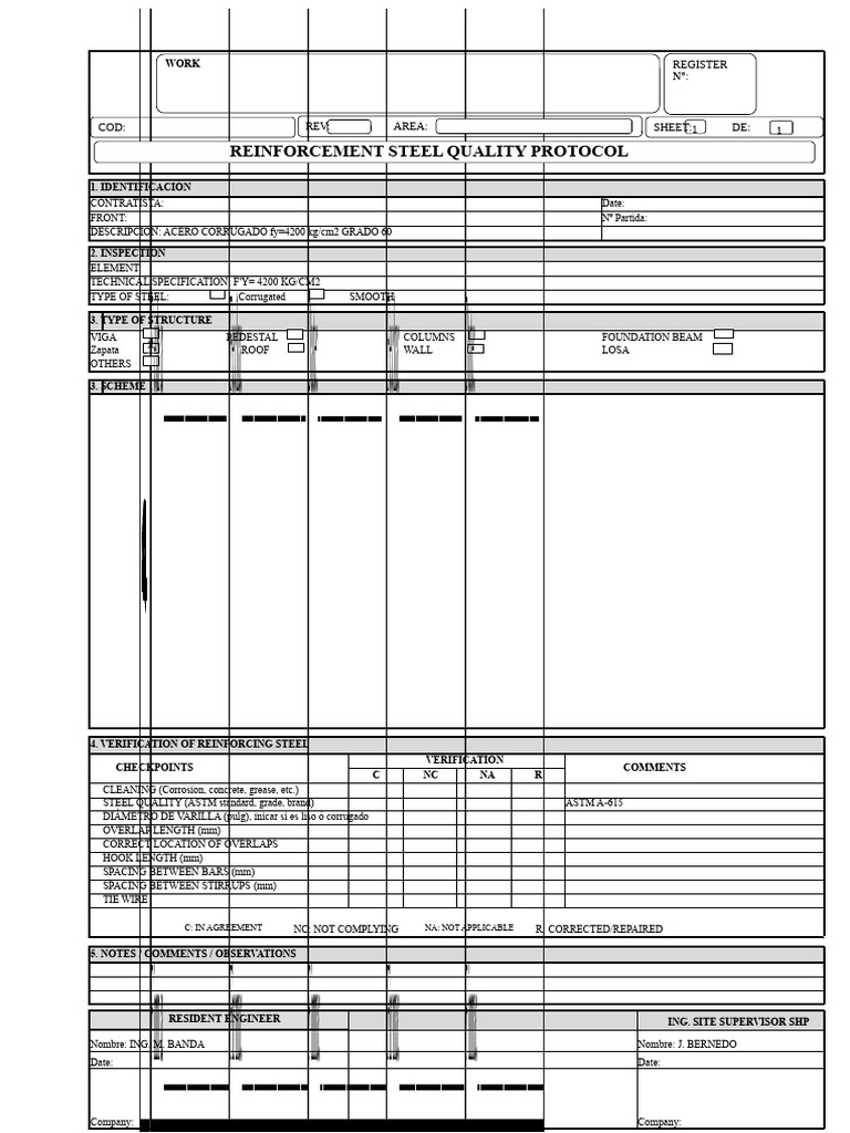 Reinforcement Steel Quality Protocol | PDF | Structural Engineering ...