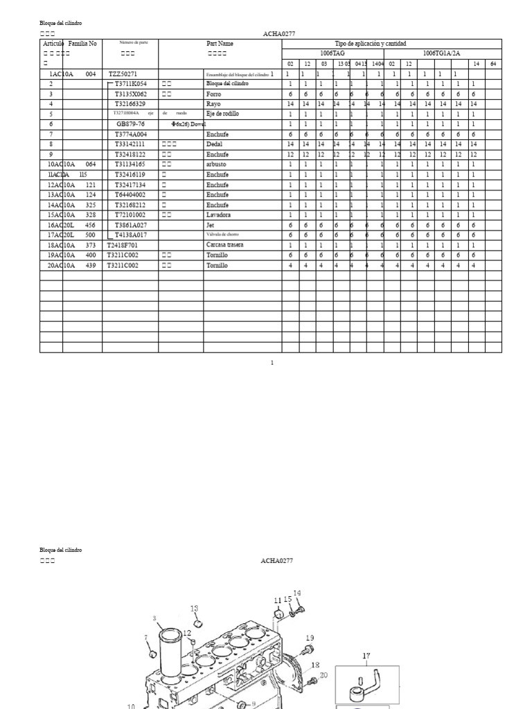 Manual de Partes del Motor Lovol 1006tag, 1006tg1a, 2a | PDF