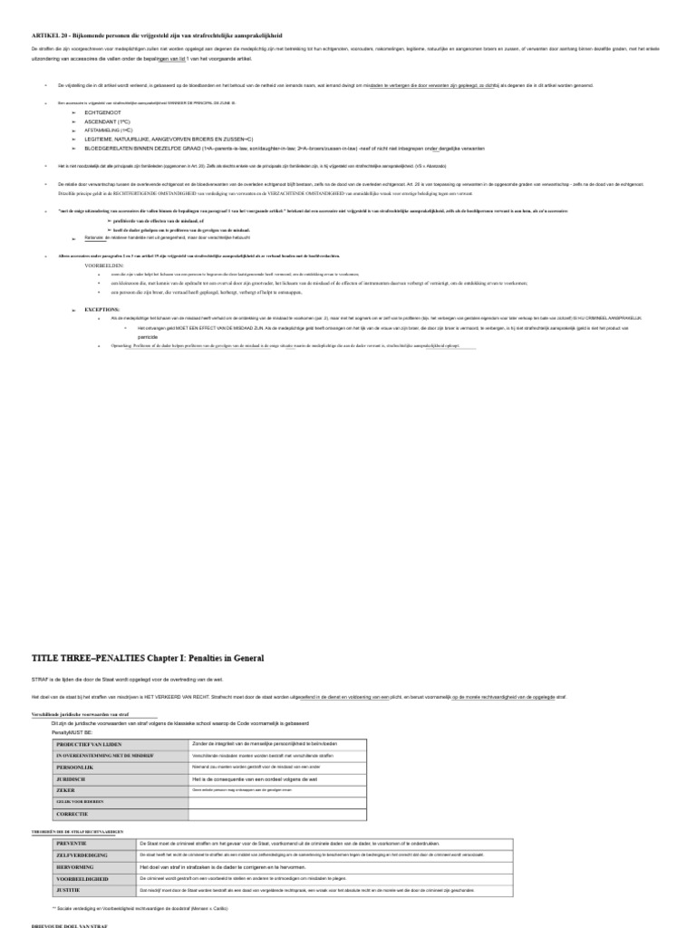 ARTIKEL 20 TOT 29 RPC aqcmd | PDF