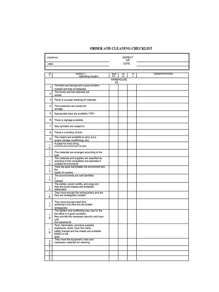 Order and Cleaning Checklist Template | PDF
