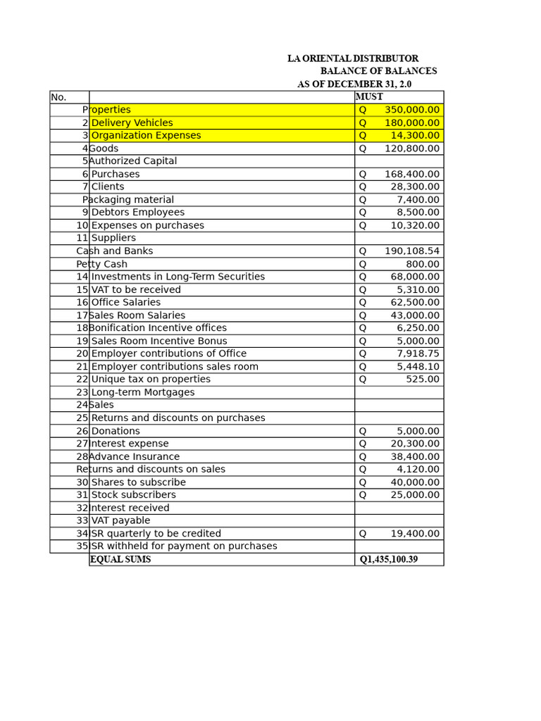 Income Statement and Balance Sheet | PDF | Balance Sheet | Income Statement