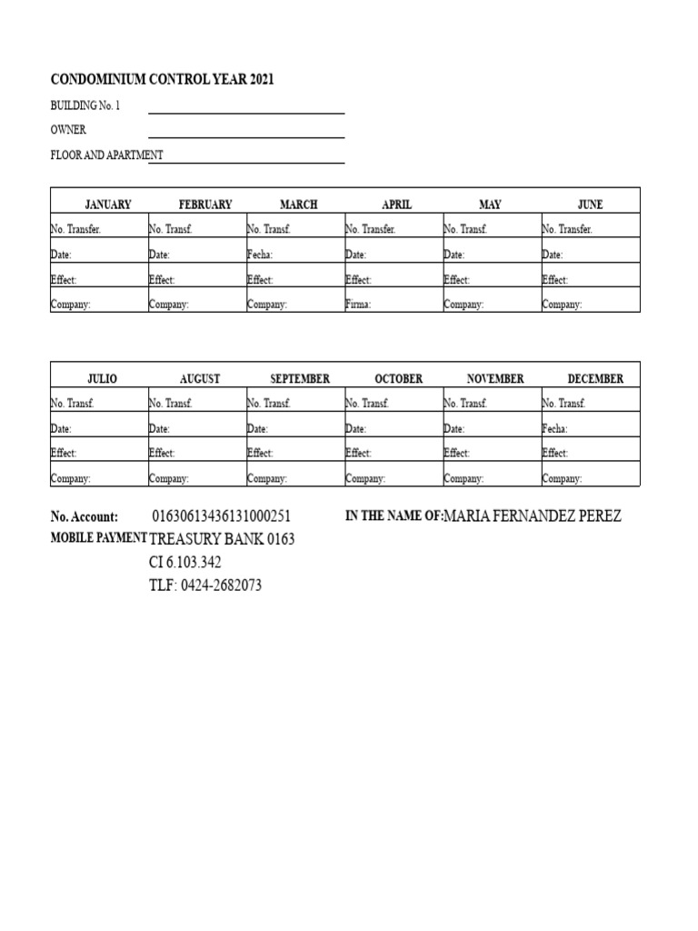 2021 Condominium Control Report | PDF