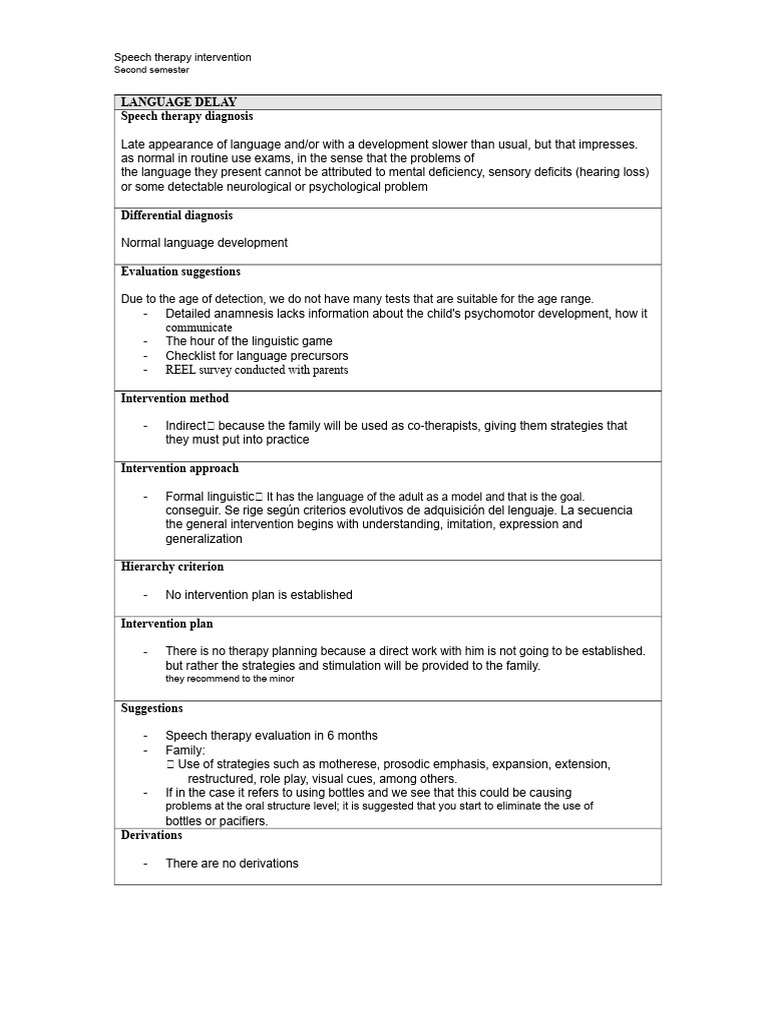Speech Therapy Interventions for Delays | PDF | Syllable | Linguistics