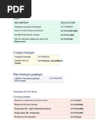 Guide des transactions SAP WM | PDF | Inventaire | Entrepôt
