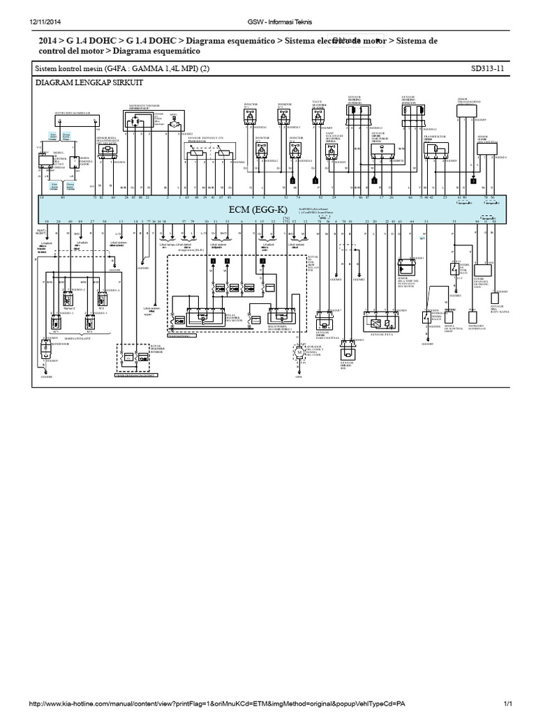 Diagram Sistem Kontrol Mesin G4FA | PDF
