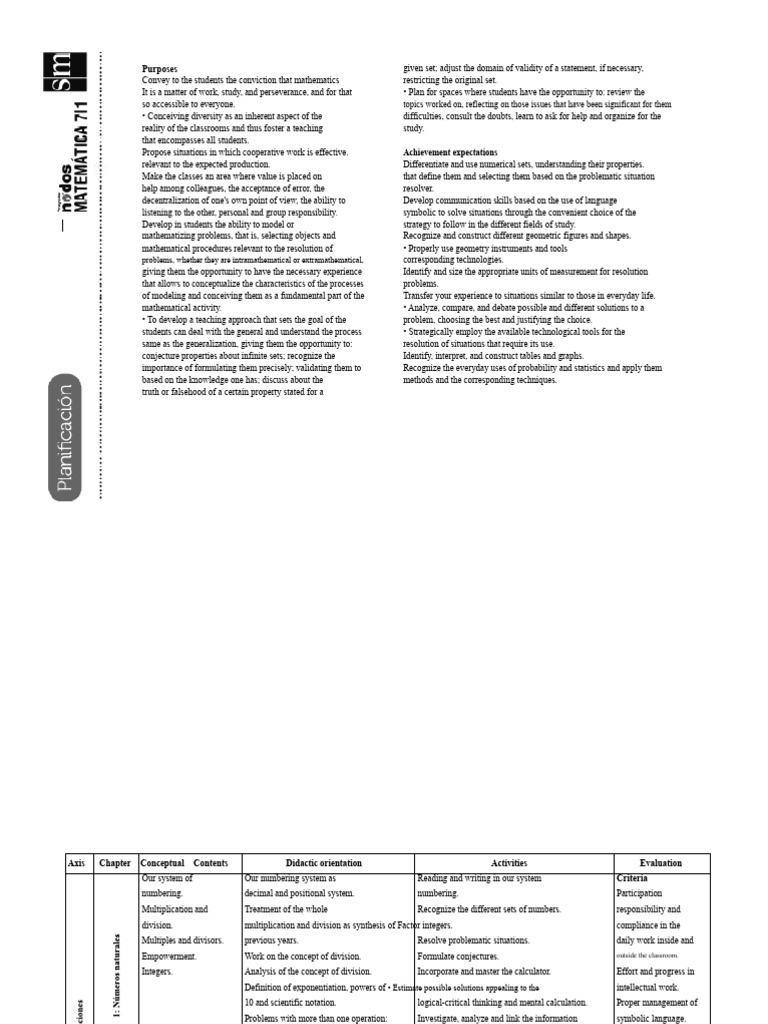 Comprehensive Math Teaching Strategies | PDF | Area | Numbers