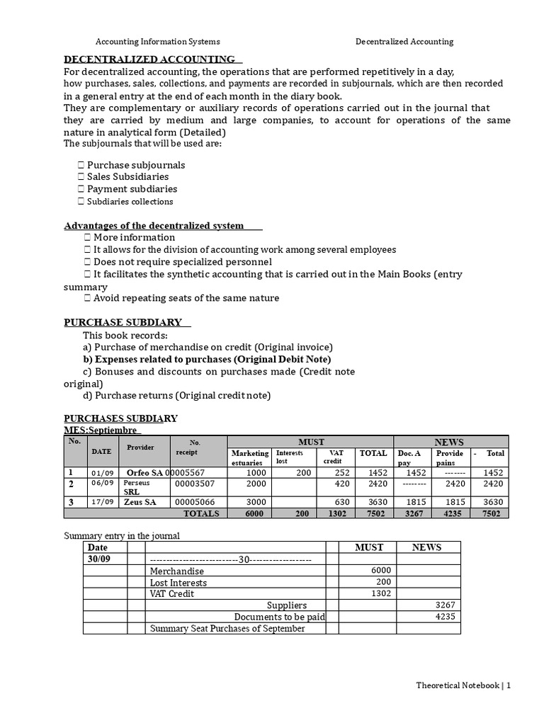 09-Decentralized Accounting | PDF | Receipt | Debits And Credits