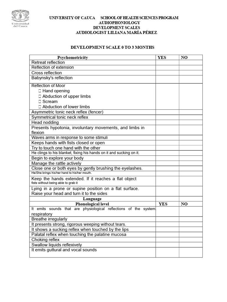 Complete Development Scales - Checklists | PDF | Verb | Word