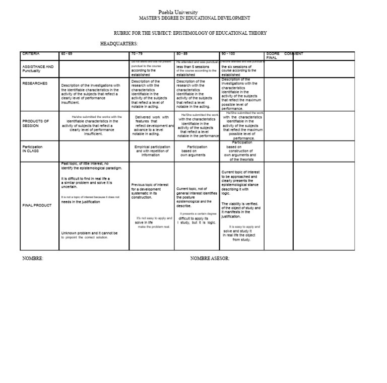 Epistemology Rubric for Education Master's | PDF | Epistemology | Logic
