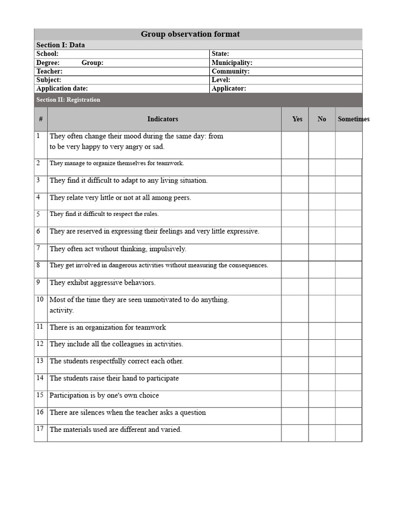 Group and Teacher Observation Checklist | PDF | Teachers | Methodology