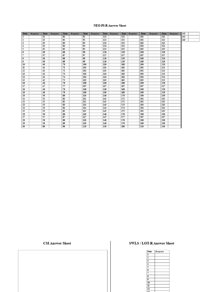 NEO-PI-R Answer Sheet Template | PDF | Psychological Testing ...