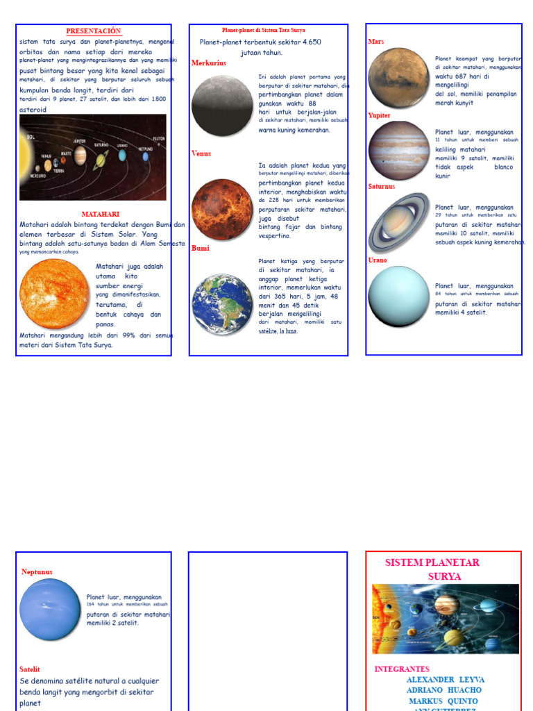 Planet-Planet dalam Sistem Tata Surya | PDF