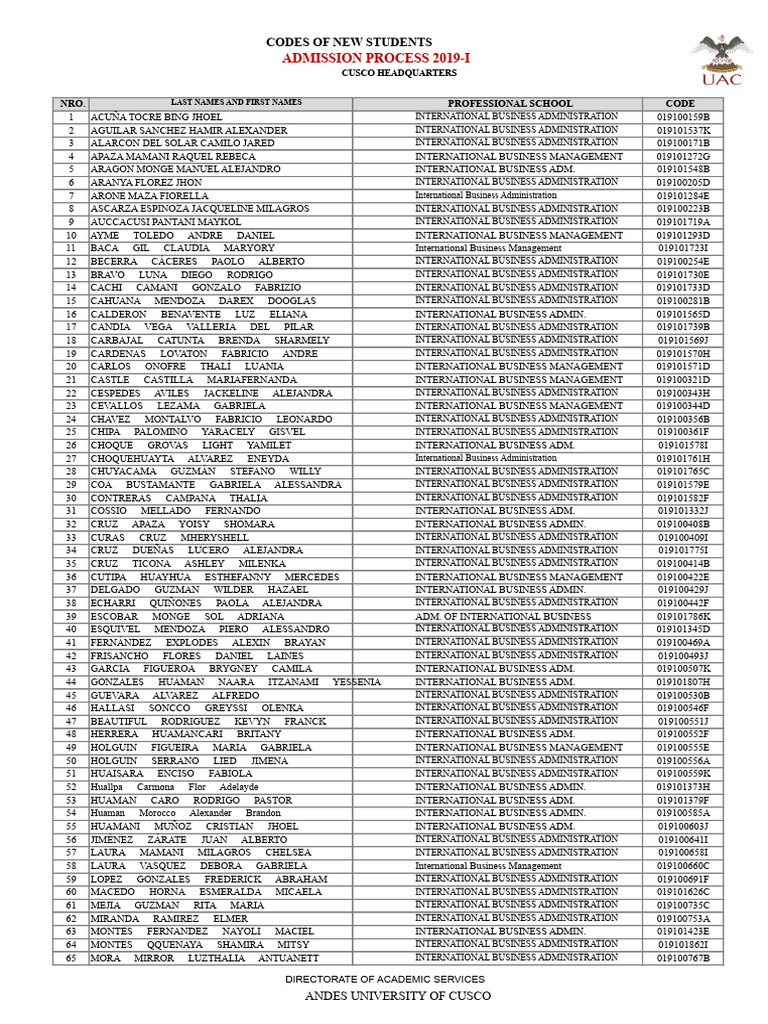 New Student Admission Codes 2019-I | PDF