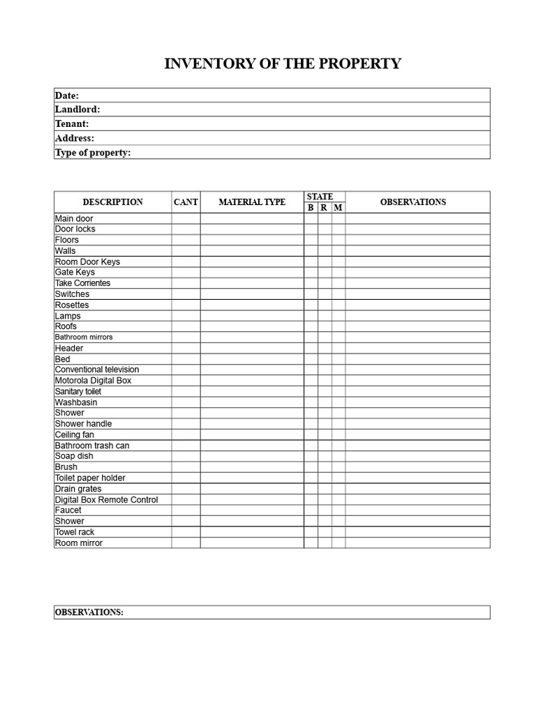 Inventory of The Property | PDF