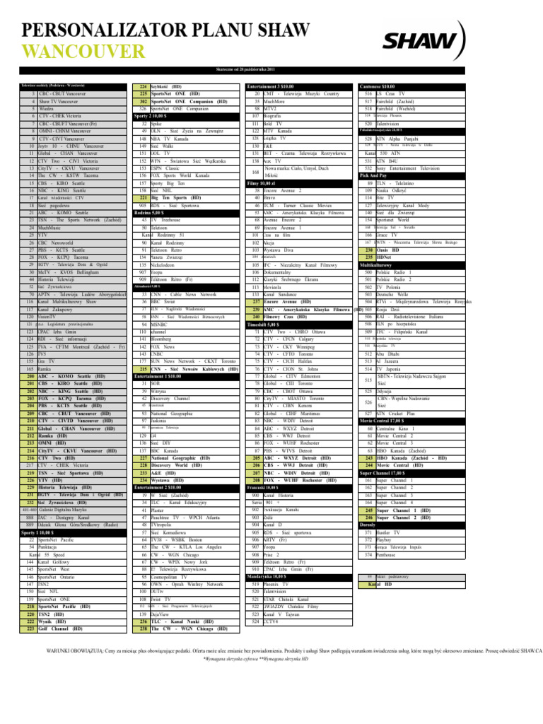 Program Kanałów Shaw | PDF