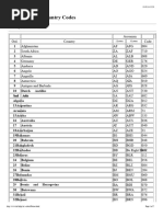 African Country Codes List | PDF | Africa | Mauritius