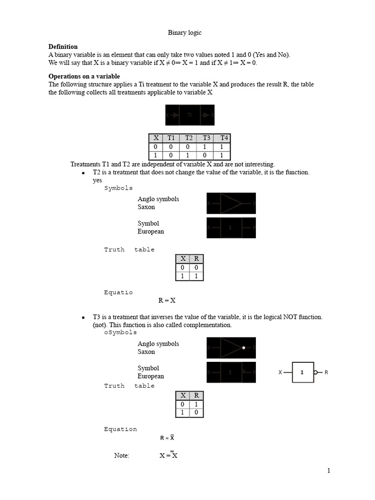 Binary Logic | PDF | Algebra | Logic