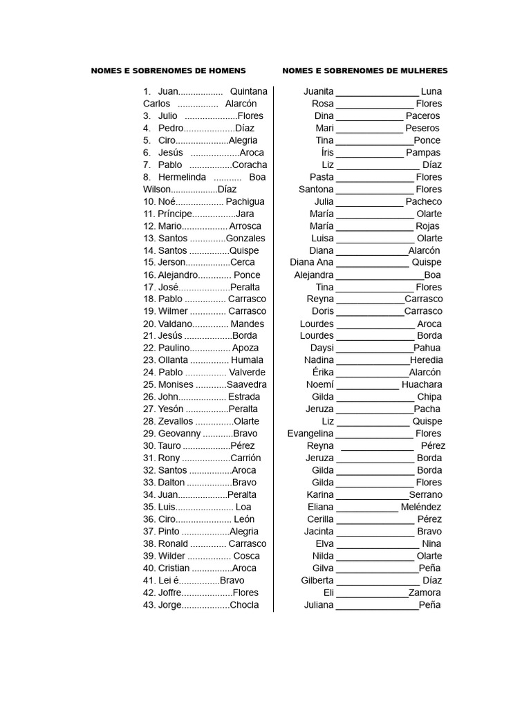 LISTA DE NOMES E SOBRENOMES.docx | PDF