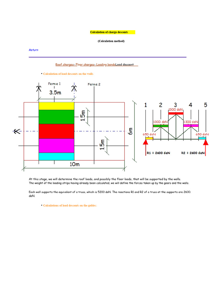 Load Descent Calculation Methods | PDF | Beam (Structure) | Structural Load