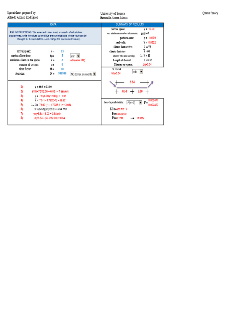 Queue Theory Analysis and Results | PDF | Applied Mathematics | Mathematics