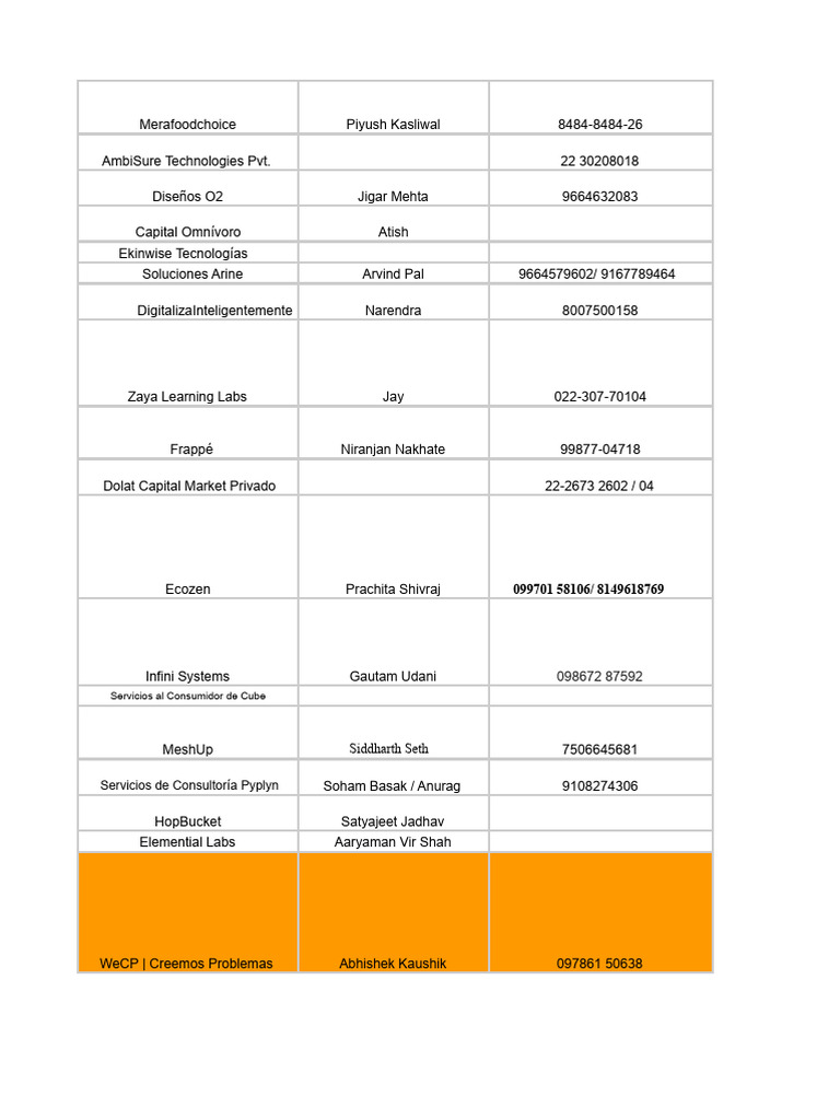 Comprehensive List of Tech Companies | PDF | Free Software | Software ...