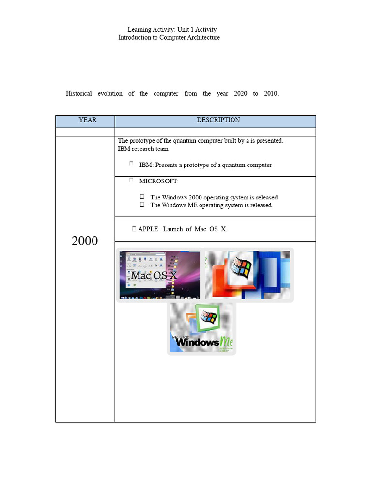 Evolution of Computer Architecture 2010-2020 | PDF | 64 Bit Computing ...