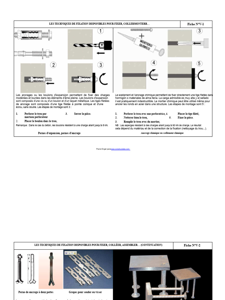 Techniques de fixation pour structures métalliques | PDF | Béton ...