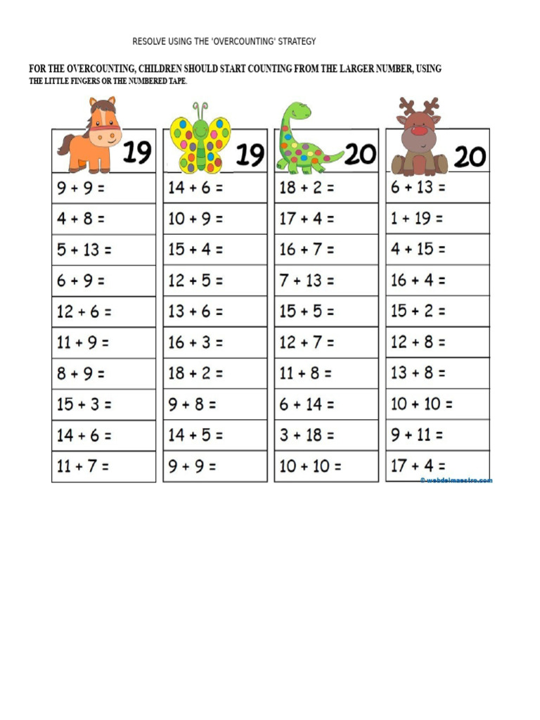 Overcounting Strategy | PDF