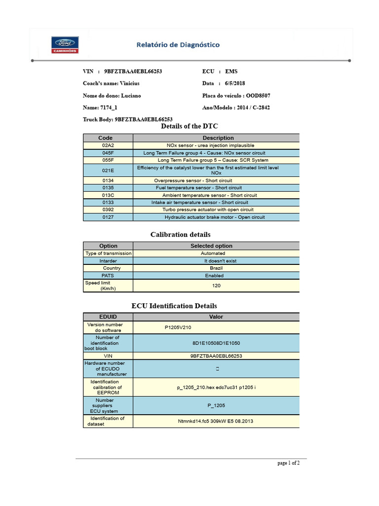 2014 C-2842 Truck DTC Report | PDF | Vehicle Technology | Mechanical ...