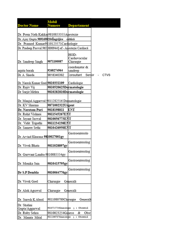 Doctor Contact List by Specialty | PDF