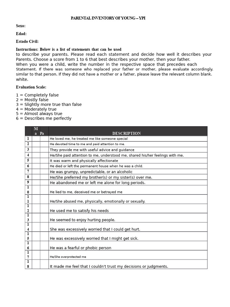 Parental Inventory Assessment Tool | PDF | Anger | Psychology