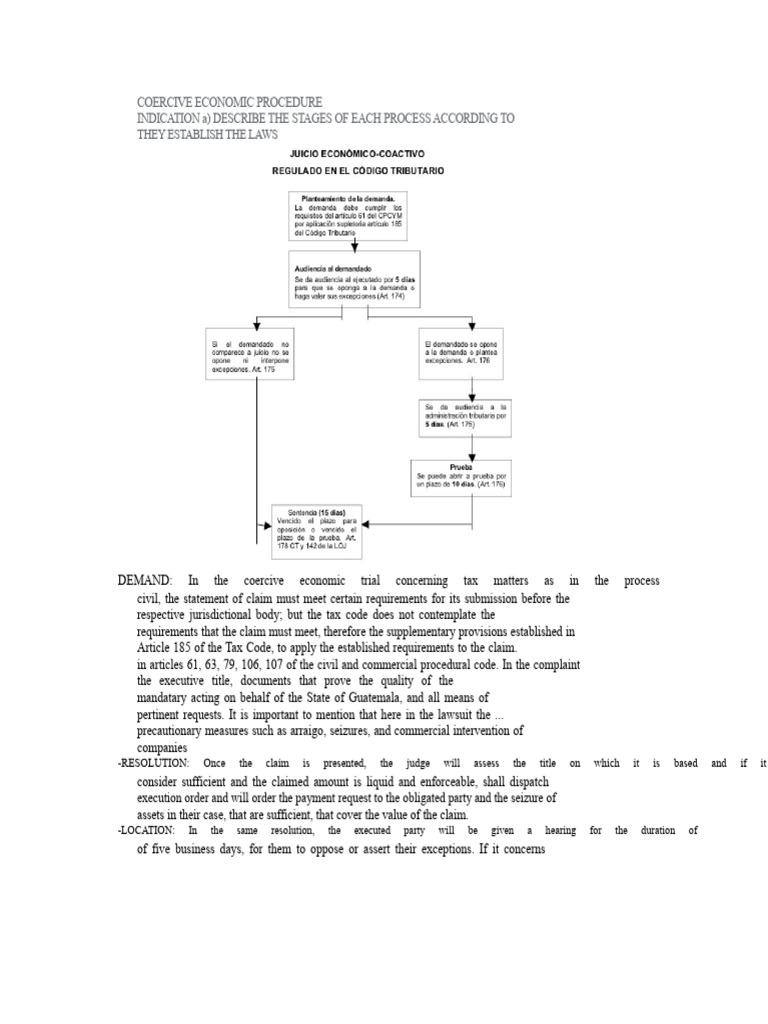 Stages of Coercive Economic Procedure | PDF | Taxes | Lawsuit