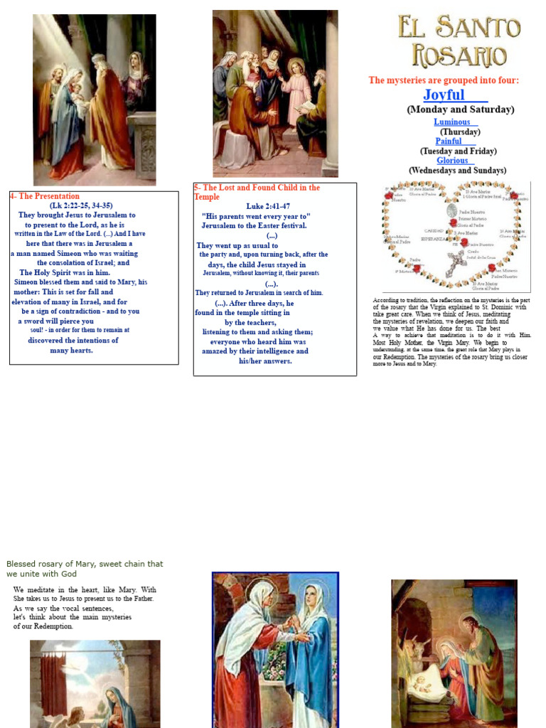 Joyful Mysteries of The Holy Rosary Grouped in Four | PDF | Mary ...