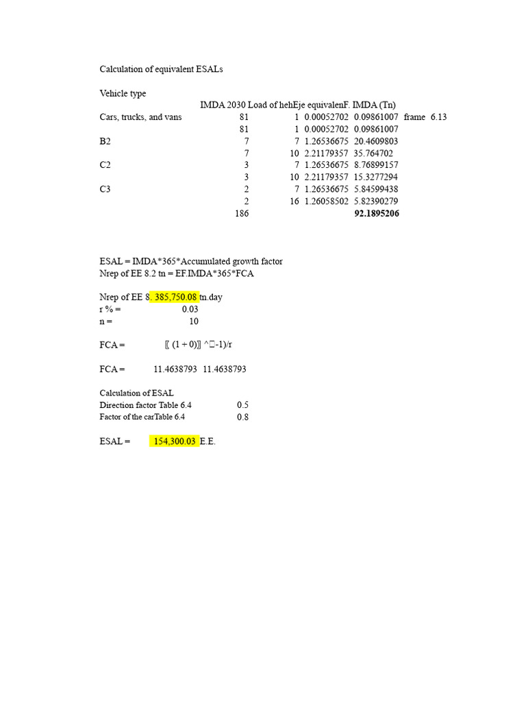 Equivalent ESAL Calculation Guide | PDF