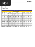 IPE Steel Profiles Dimensions Guide | PDF