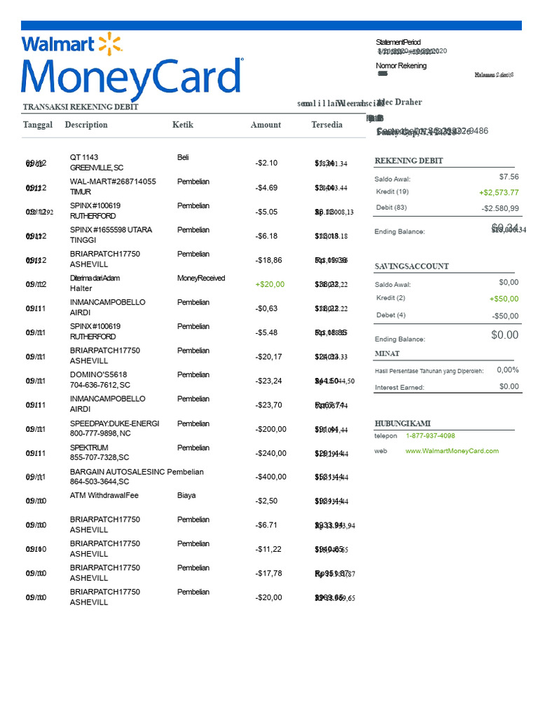 Laporan Transaksi Rekening Debit Walmart | PDF