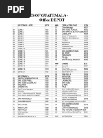 Postal Codes of Panama by Region | PDF | Panama