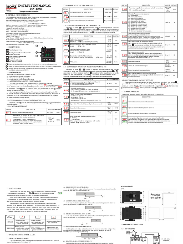 Alarm Set-Point Configuration Guide | PDF | Temperature | Sensor