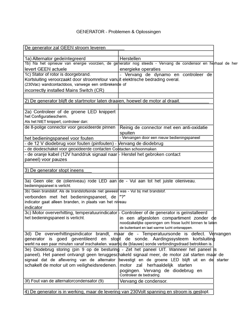 Generator Problemen & Oplossingen PDF | PDF