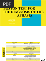 Aphasia Screening Test Evaluation Guide | PDF | Aphasia | Human ...