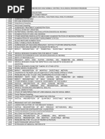 ICD-10 Codes for Contraceptive Counseling | PDF | Birth Control ...