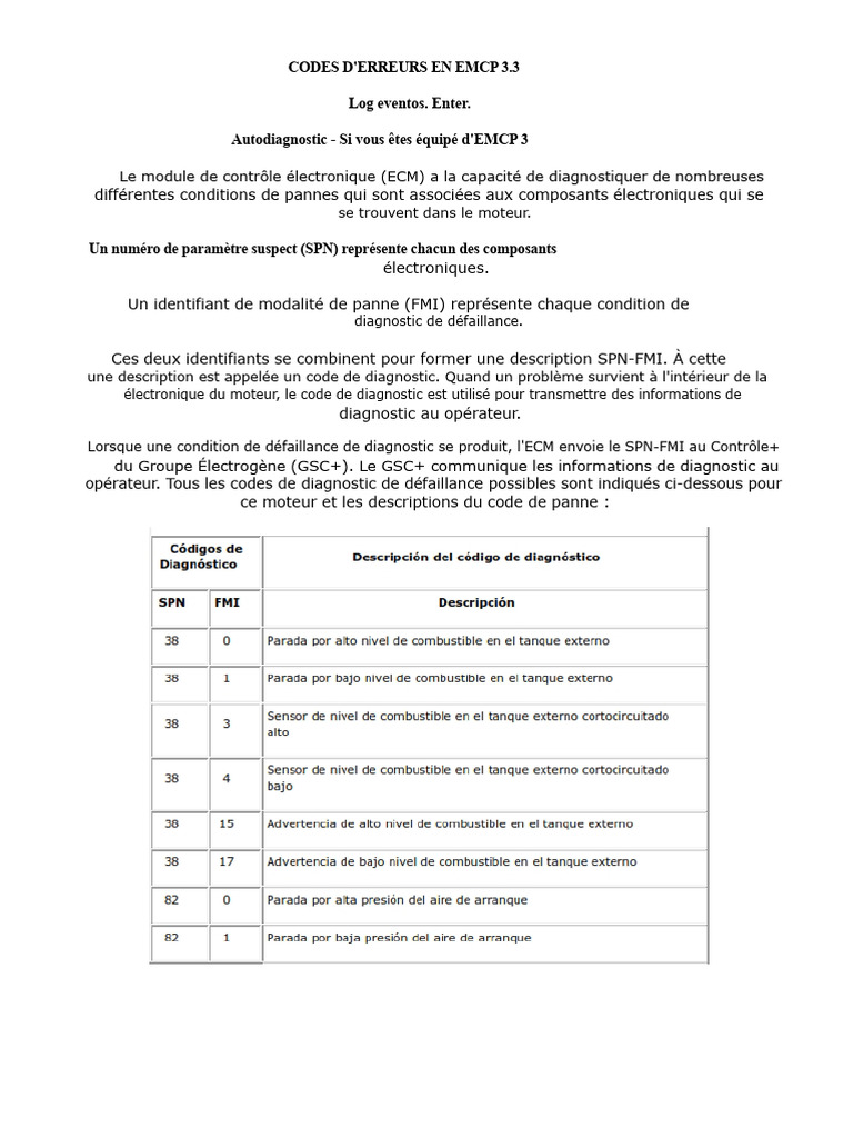 Codes d'erreurs EMCP 3.3 et diagnostics | PDF