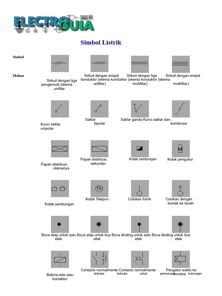 Simbol dan Makna dalam Listrik | PDF